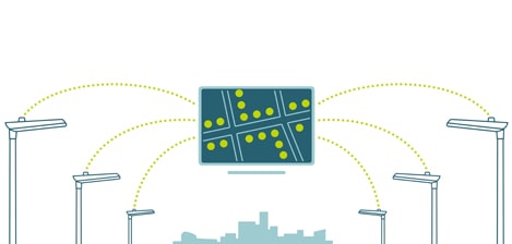 Picture shows how CityTouch LightWave works 