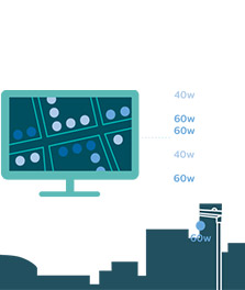 Ví dụ minh họa về ứng dụng quy trình CityTouch - Phân tích, quy hoạch và bảo trì hệ thống chiếu sáng của thành phố