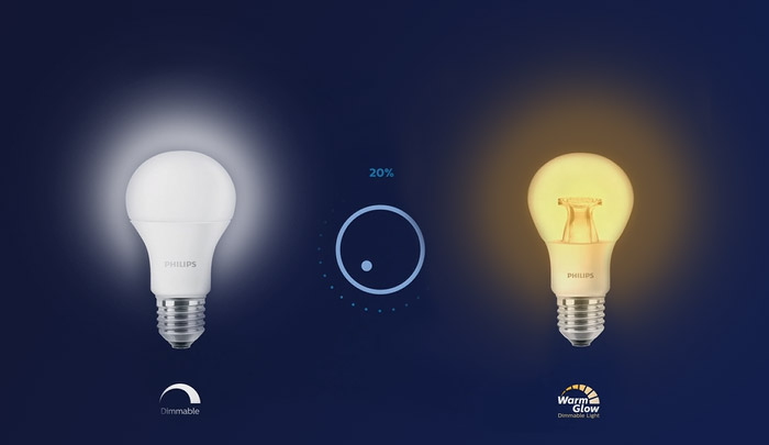 Điều chỉnh tâm trạng với bóng đèn có thể điều chỉnh độ sáng - loại ánh sáng
